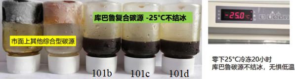 復合碳源生產(chǎn)廠(chǎng)家